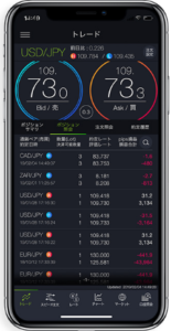 スマホのMT４アプリの使い方